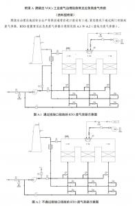 燃燒法、 吸附+燃燒法VOCs 工業(yè)廢氣治理設施廢氣旁路怎么設？浙江省廳發(fā)布示意圖可供參考